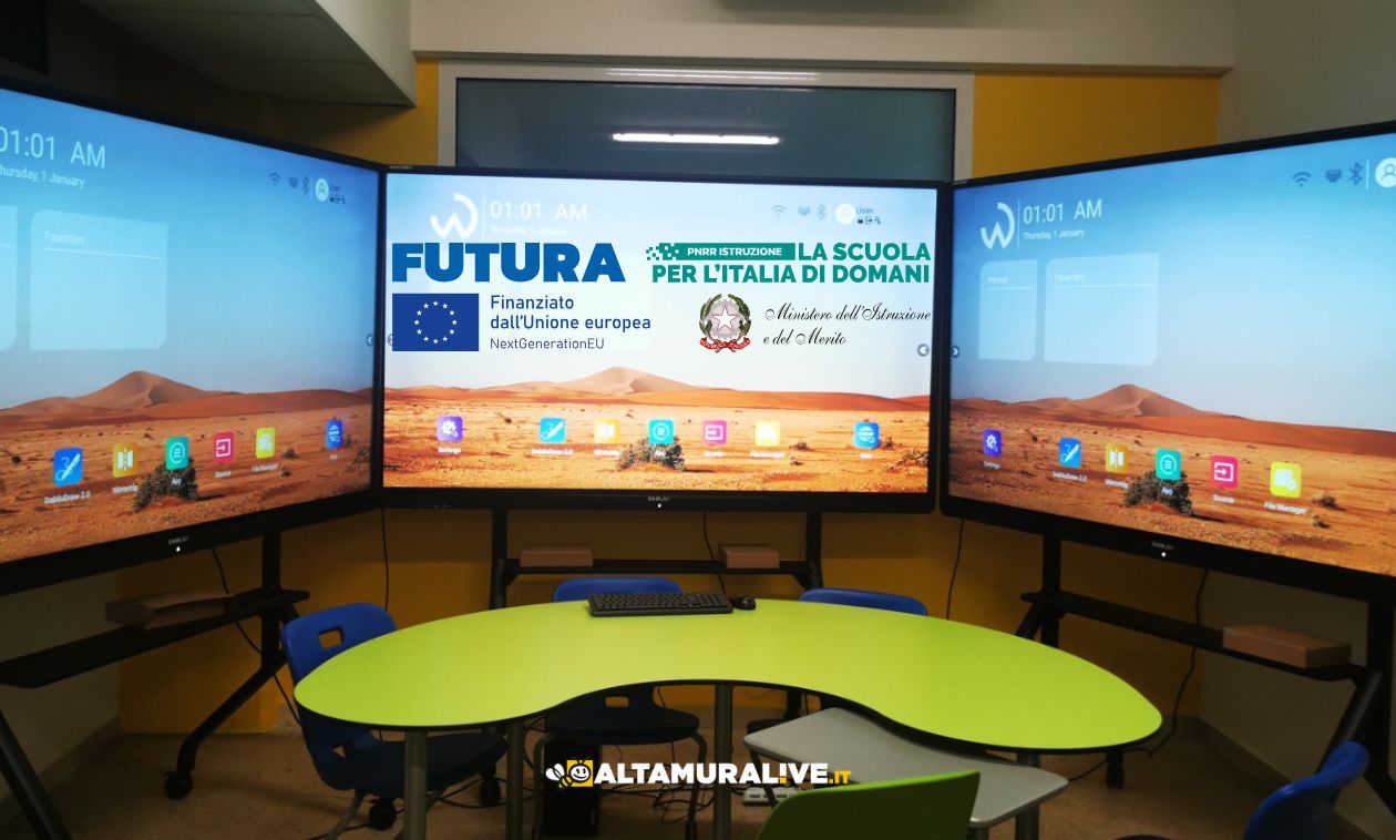 Liceo Federico II di Svevia grazie al progetto PNRR “Competenze STEM e multilinguistiche” potenzia le abilità di studenti e docenti