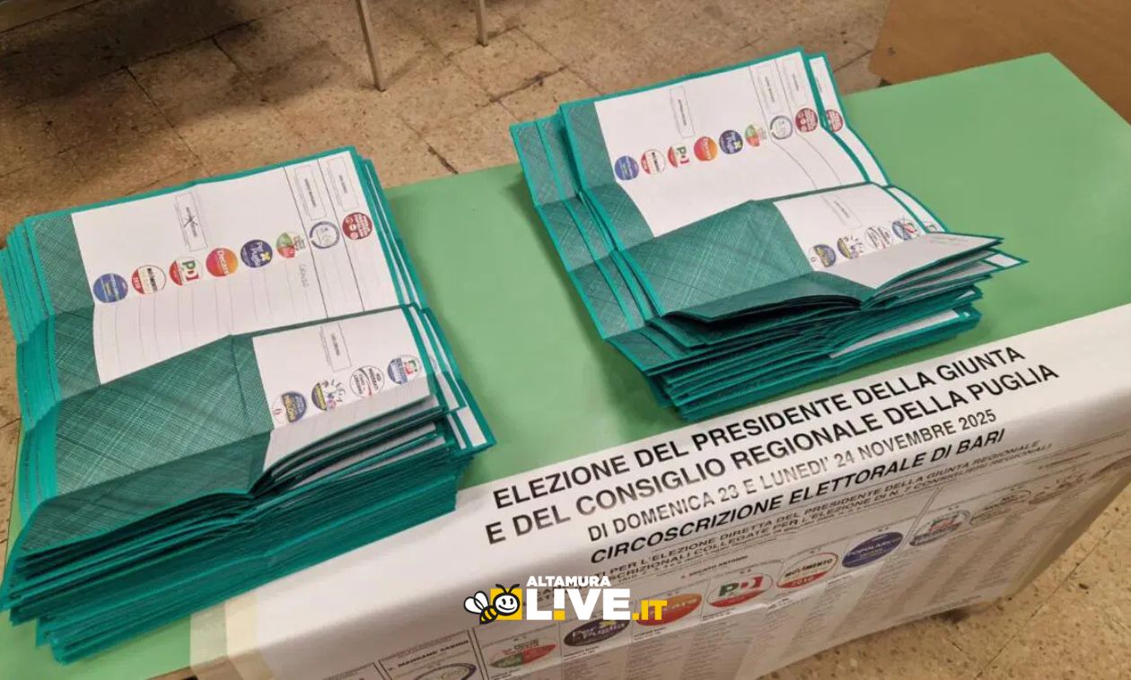 Elezioni Regionali Puglia 2025: nomi e dati di tutti gli eletti