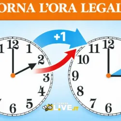Ora legale 2026: lancette avanti di un’ora il prossimo 29 marzo