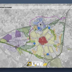 Nuovi parcheggi nel Centro storico, parchi, gronda nord per il traffico, rilancio della Stazione e rigenerazione dei quartieri. Ecco come cambierà Altamura con il nuovo PUG