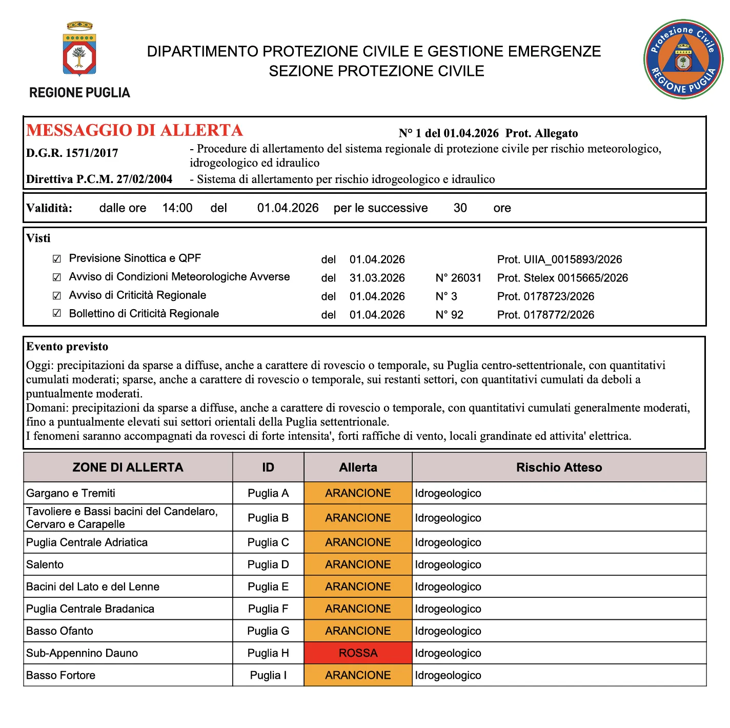 Bollettino ufficiale Protezione Civile Regione Puglia